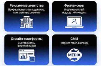 Современная реклама