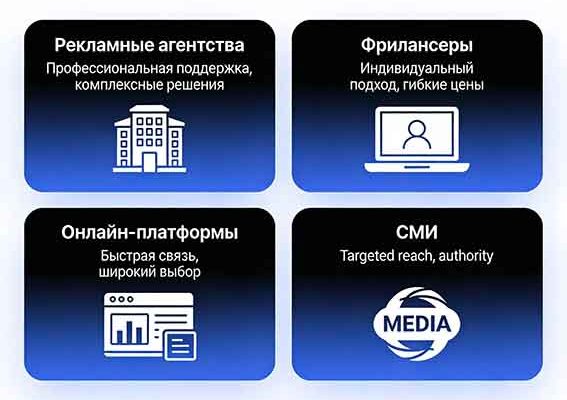 Современная реклама